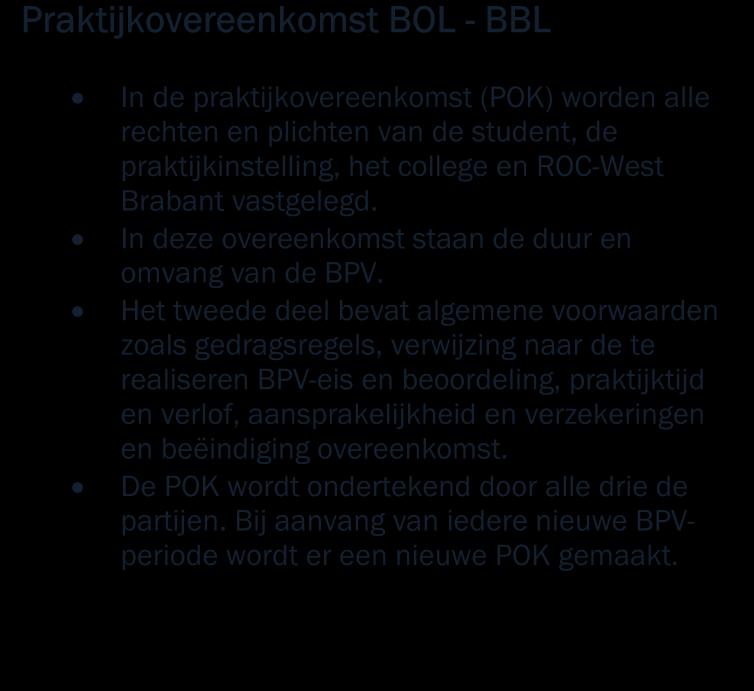 2.6.1 Praktijkovereenkomst Praktijkovereenkomst BOL - BBL In de praktijkovereenkomst (POK) worden alle rechten en plichten van de student, de praktijkinstelling, het college en ROC-West Brabant