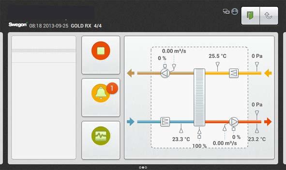 Handleidingen Dashboard Functies Timer, lage snelheid Stop Tijd en Energiecontrole Luchtdebiet Temperatuur