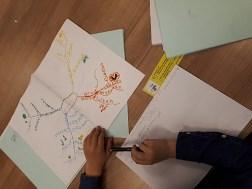 De kinderen zijn aan hele mooie onderwerpen aan het werk! (Al valt het nog niet mee om alle stappen secuur te volgen) De kinderen hebben eerst een mindmap gemaakt.