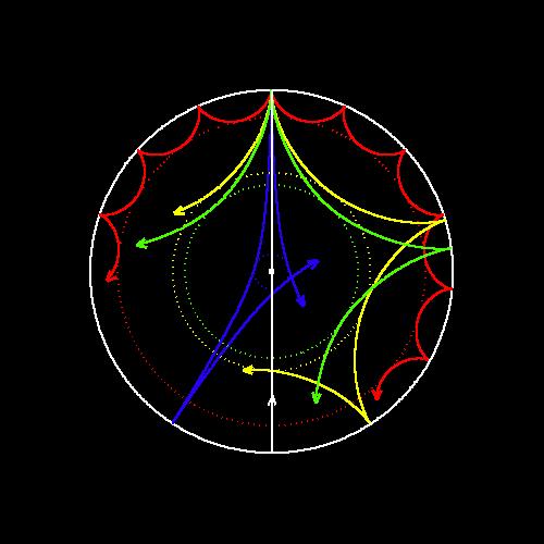 ASTEROSEISMOLOGIE BRENGT REDDING... ASTÉROSISMOLOGIE OFFRE LA SOLUTION.