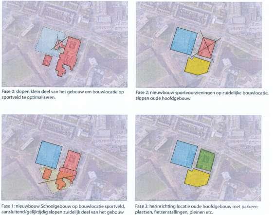 A&W rapport 1558 Ecologische beoordeling van nieuwbouw Vincent van Gogh College te Assen Bijlage 1 Overzicht fasen van uitvoering nieuwbouw