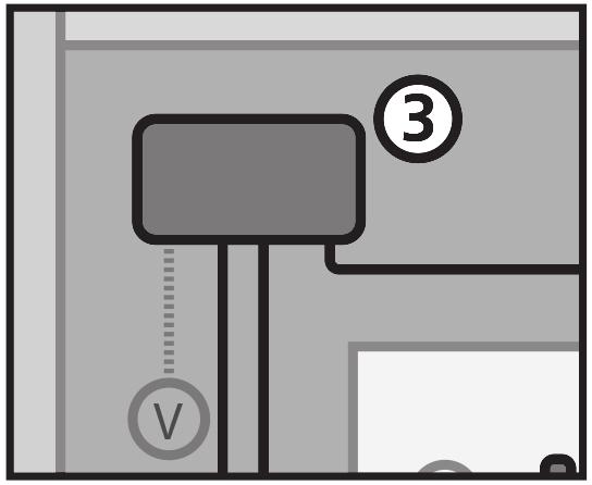 1.3 Installatie en aansluiten van de IR-module Installeert u de IR-module (3) op een bereikbare plaats achter het meubel of in de buurt van de randapparatuur, waarbij er rekening wordt gehouden met