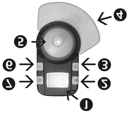 1.1.2 Bedieningsunit = Display = Claxon = Snelheidsinstelling (snel) =