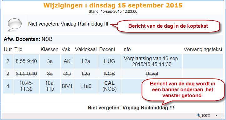 WebUntis basispakket 71 Kopregel: u hebt de mogelijkheid om een koptekst te tonen, waarin geblokkeerde lokalen, de betrokken en/of afwezige klassen en docenten kunnen worden getoond, alsook de