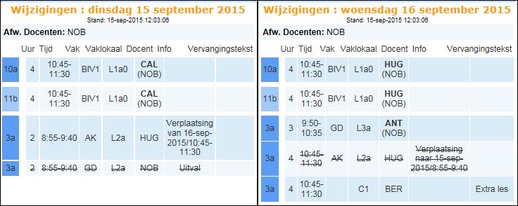 Berichten van de dag Dagteksten kunnen handmatig worden ingevoerd in WebUntis en/of worden overgenomen uit Untis.