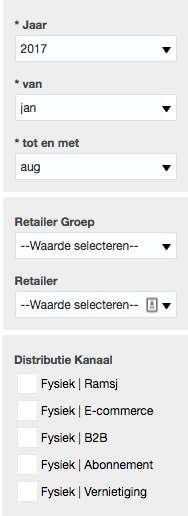 retouren korting ( en %) distributiekosten