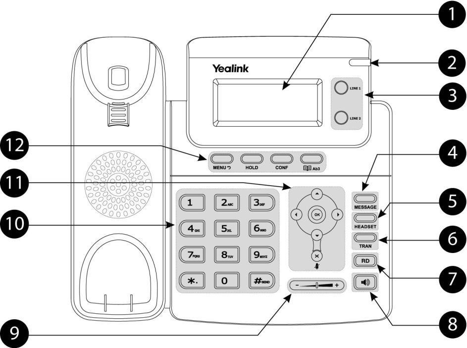 1. Yealink T20P 1.1. Overzicht van het toestel Een prachtig ontworpen SIP IP-telefoon.