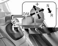 Bij het starten schakelt de transmissie automatisch naar N. Dit gebeurt mogelijk met enige vertraging. Als alle remlichten zijn uitgevallen, kan de motor evenmin worden gestart.