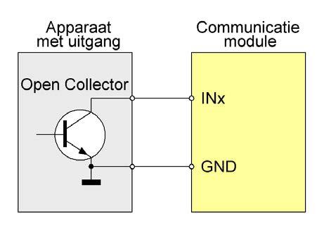 FLEXERIA COMMUNICATIEMODULE Een ingang wordt als actief of inactief gezien indien de status veranderd en de ingangsspanning tussen de volgende waardes ligt: status Uin (min) Uin (max) contact tussen