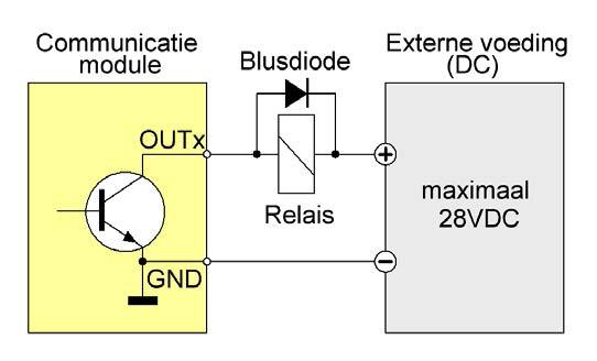 FLEXERIA COMMUNICATIEMODULE De uitgangen van de communicatiemodule zijn zogenaamde Open-Collector uitgangen welke maximaal 150mA mogen schakelen.