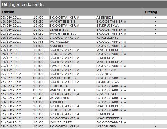 Bijlage 2: Wedstrijdkalender van de ingeschreven ploegen De wedstrijdkalenders die hieronder worden