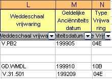 600,50 (trap 6) gemiddeld 17 426,97 (kolom UV Ops-CALog) Kolom K : Datum Volgende verhoging weddetrap NIEUW sedert 2011 :geeft de volgende schaal & datum van de voorziene aanpassing zoals die in