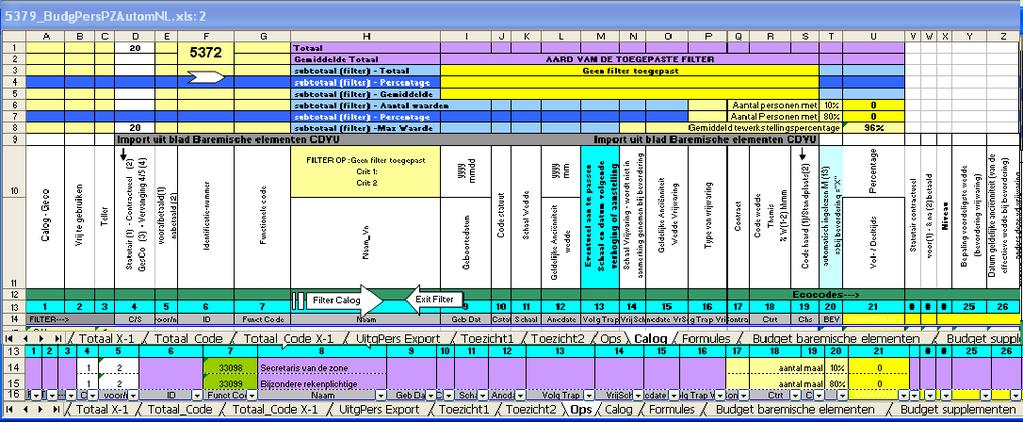 XII. Ops & Calog ( deel 2) 4. Beide tabbladen hebben een gelijke kolominhoud tot en met kolom BG 5.