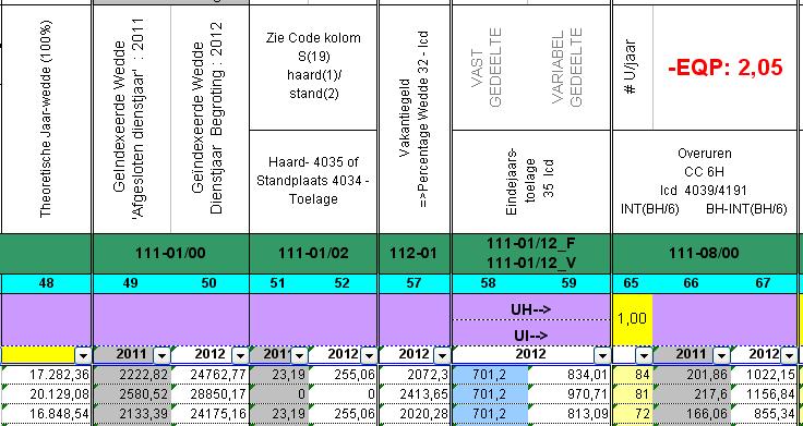 XII. Ops & Calog ( deel 4) 10.