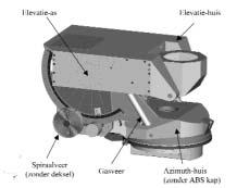 Voorts waren er nog pittige eisen aan positioneer- en volgnauwkeurigheden (enkele mrad) en rotatiesnelheden en -versnellingen, waaronder een azimuth-rotatiesnelheid van liefst 100 sec -1 ; deze bleek