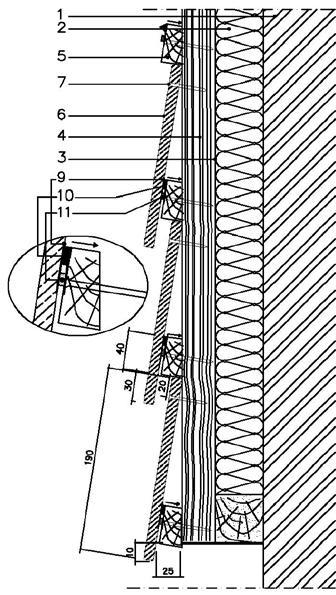 Bevestiging met niet zichtbare 2 de bevestiging (lijm) 1. draagmuur 2. isolatie 3. dampopen waterdicht windscherm 4. verticale draaglatten 5. horizontale steunlat 6. Cedral 7.
