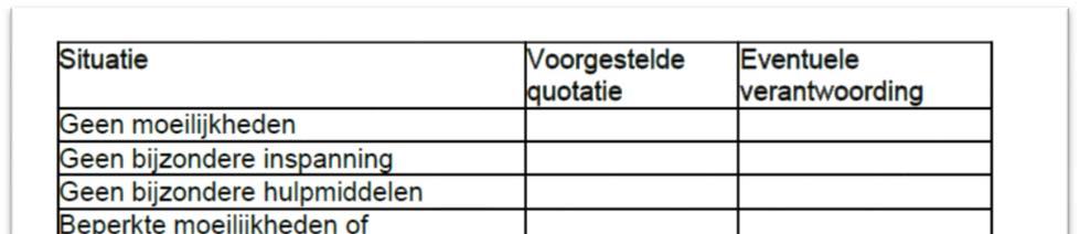 Bijzondere voorzorgsmaatregelen (bv. voor personen met epilepsie)? III.