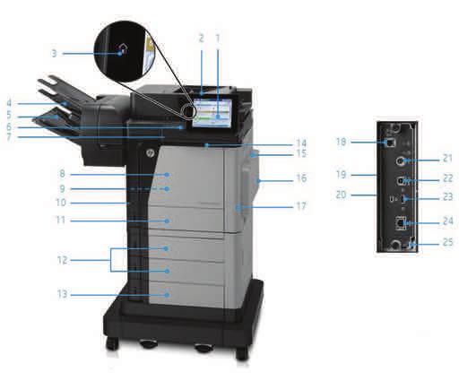 Productrondleiding HP Color LaserJet Enterprise Flow MFP M680z afgebeeld: 1. Handig 20,3-cm kleuren-touchscreen bedieningspaneel 2.