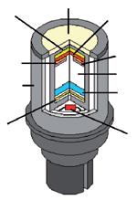 jn amperometrisch, d.w.z. brandstofcellen die zich gedragen als batterijen, waarbij een component om een stroom te genereren, ontbreekt: het gas dat moet worden gedetecteerd (doelgas).