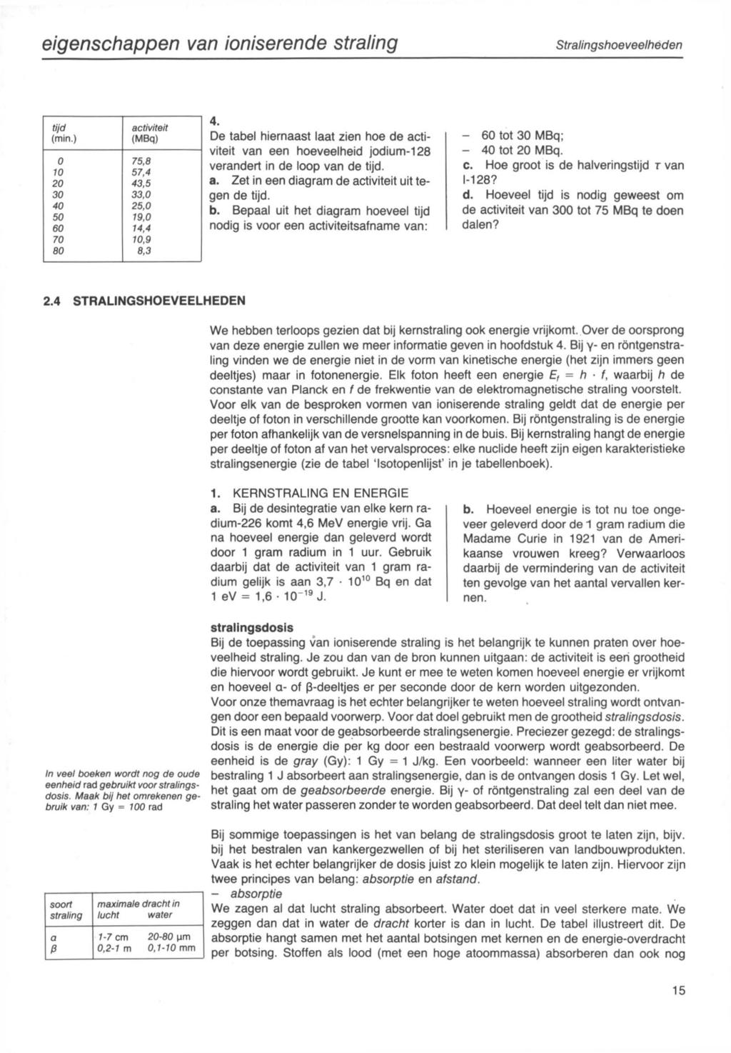 eigenschappen van ioniserende straling Stralingshoe veelheden tijd (min.) activiteit (MBq) 0 75,8 10 57,4 20 43,5 30 33,0 40 25,0 50 19,0 60 14,4 70 10,9 80 8,3 4.