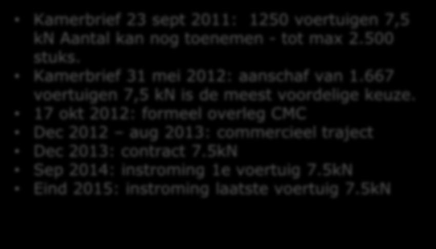 (kwalitatief & kwantitatief) Kamerbrief 23 sept 2011: 1250 voertuigen 7,5 kn Aantal kan nog toenemen - tot max 2.500 stuks. Kamerbrief 31 mei 2012: aanschaf van 1.