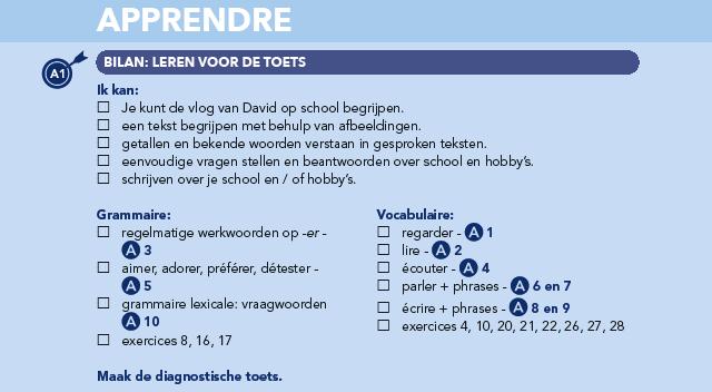 Feuilleton In het optionele deel vindt de leerling steeds een fragment van een boekje op A1-niveau. Zodat ze aan het eind van het jaar een boekje hebben gelezen.