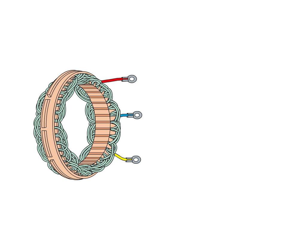 De dynamo - ei217.dcr - 2006-04-10-14:08 De statorwikkeling De statorwikkeling bestaat uit drie of meer wikkelingen.