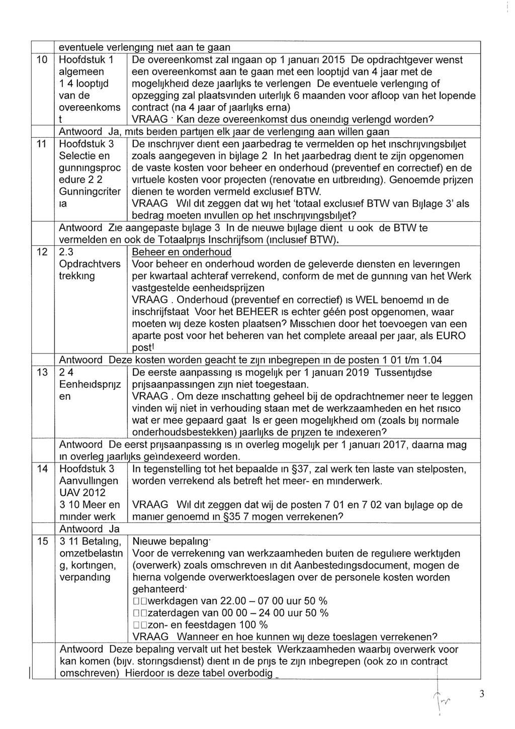 eventuele verlenging met aan te gaan 10 Hoofdstuk 1 algemeen 1 4 looptijd van de overeenkoms t De overeenkomst zal ingaan op 1 januari 2015 De opdrachtgever wenst een overeenkomst aan te gaan met een