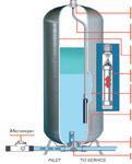 Réservoirs en matériaux composites renforcés de fibre de verre sans vessie, pour eaux propres, non agressives. les réservoirs HP sont livrés avec une soupape d évacuation d air intégrée.