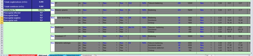 functiegroep in. - Kies in kolom C het toesteltype (zie kolom D) waarvoor u een RIAS wilt uitvoeren.