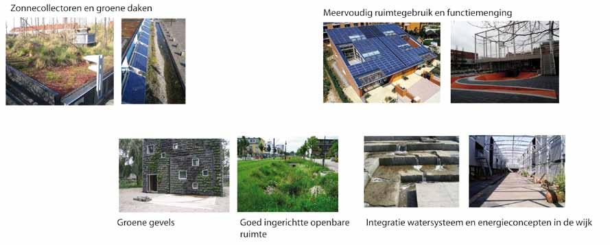 .visie 2020 Daarnaast zijn er thema s die een energiebesparende en afvalreducerende doelstelling hebben: - Water langer vasthouden voordat het in het riool terecht komt.