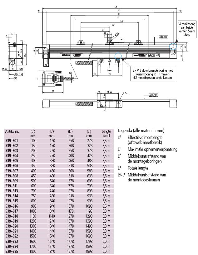 Maatvoering AT-715 Advies: Maat L1 is belangrijk.