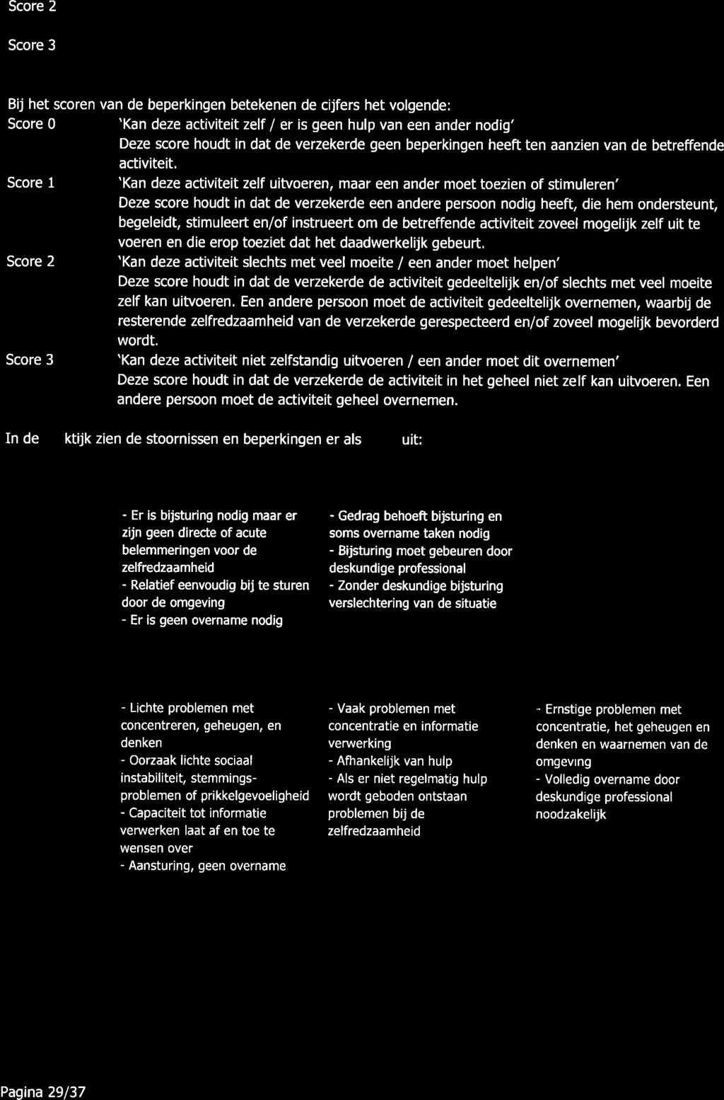 Score 2 Score 3 'Wel probleem; vk hulp, toezicht of sturing nodig' De stoornis leidt vk tot een zorgvrg.