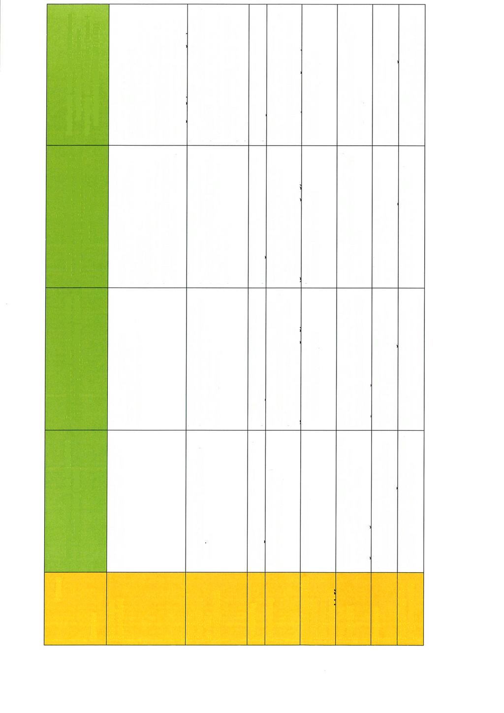 Domein Pkket A Beschermd wonen met intensieve begeleiding (bsis) B Gestructureerd beschermd wonen met intensieve begeleiding (bsis+ Pv) c Beschermd wonen met intensieve begeleiding en