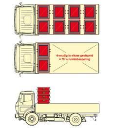 UNIVERSELE-CONTAINER TYPE UC Ideaal voor inzameling en transport van