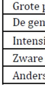 gemeente met bijzondere landschappen, sterke