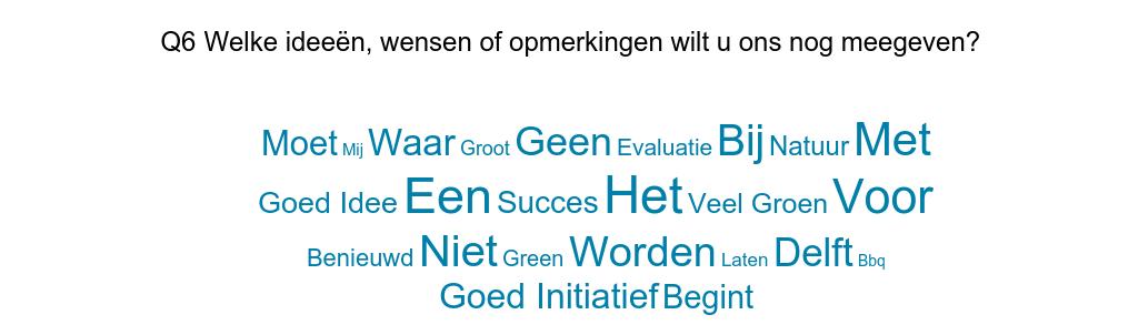 Afval als grondstof Radicale ontwrichtende innovators zijn ook mogelijk Horizontale windmolen of ander type van windproductie Projecten met zelfrijdende auto s Emissie-eisen voor gebieden CO²