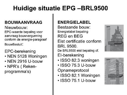 6 doorkijk naar KBI in 2012 Er blijft in 2012 veel te doen voor KBI.