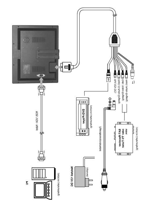 8. Aansluiting 1) Remote Out: als deze aansluiting door een 3,5 mm stereo jackplugkabel met de afstandsbedieningingang van een ander CAMOS-apparaat