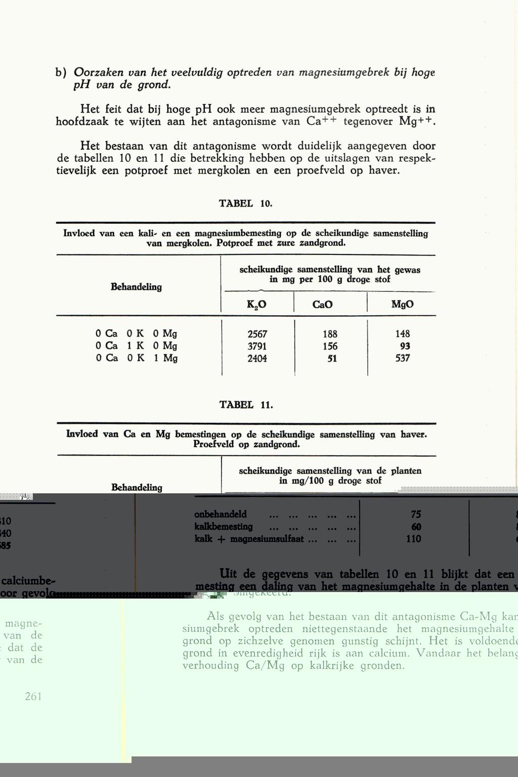 b) Oorzaken van het veelvuldig optredeti van magnesiumgebrek bij hoge ph van de grond.