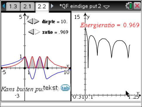 pagina. De energie van het elektron wordt gegeven door het product E elektron = ratio U 0. De ratio moet kleiner zijn dan 1.