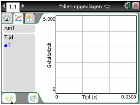 de linker onderkant.