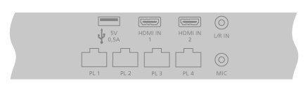 Wij raden aan om uw televisie met het internet te verbinden zodat u de Smart TVfuncties kunt gebruiken, software-updates kunt ontvangen en Peripheral Unit Controllertabellen (PUC) kunt downloaden.