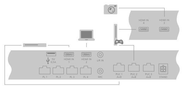 Als u een USB-schijf of SSD aansluit, kunt u die gebruiken als externe harddiskrecorder.