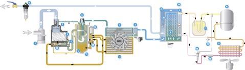 Technische specificaties van de GA 75-90 VSD COMPRESSOR TYPE 50/60 Hz-VERSIE Max. werkdruk WorkPlace Capaciteit FAD* min.-max.