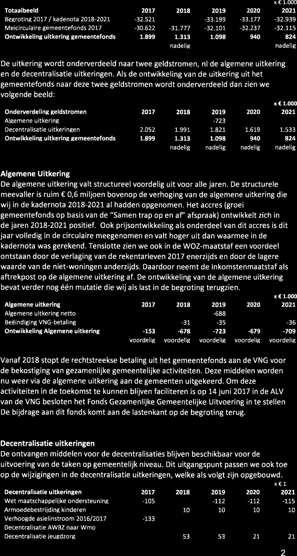 De uitkering wordt onderverdeeld naar twee geldstromen, nl de algemene uitkering en de decentralisatie uitkeringen.