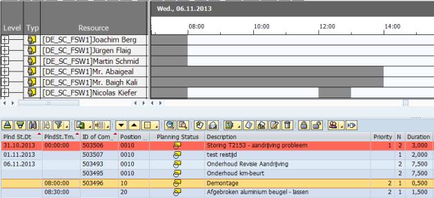 4 Toewijzing op basis van een tijdblok voor een geselecteerde activiteit Een andere mogelijkheid