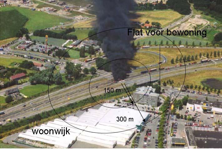 De vloeibare LPG warmt dusdanig op dat na ca. 15 minuten een warme BLEVE optreedt.