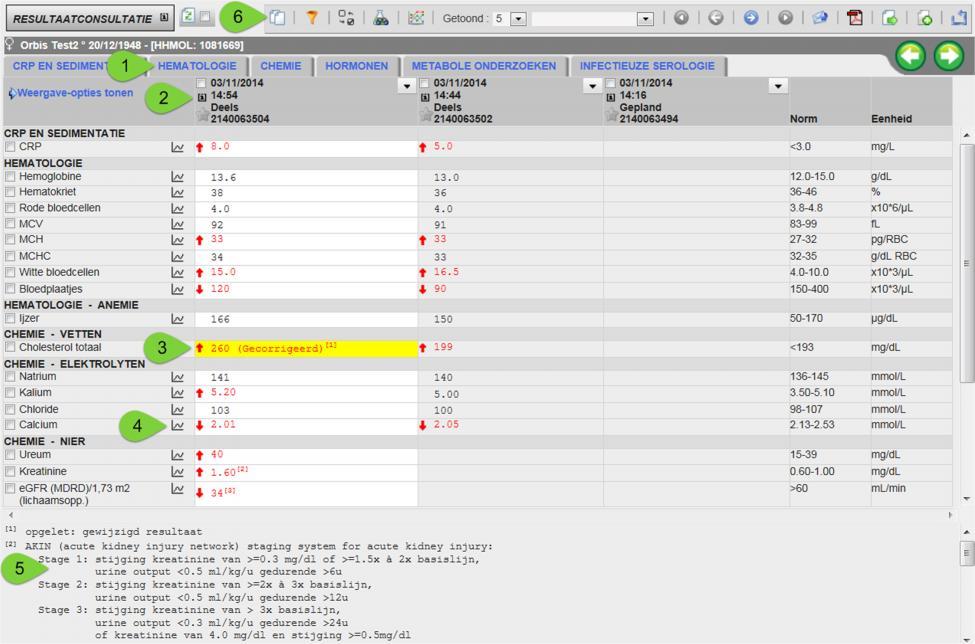 Legende: 1. Alle resultaten worden onder mekaar getoond. U kan kiezen om alleen een selectie te tonen (bv. Hematologie).