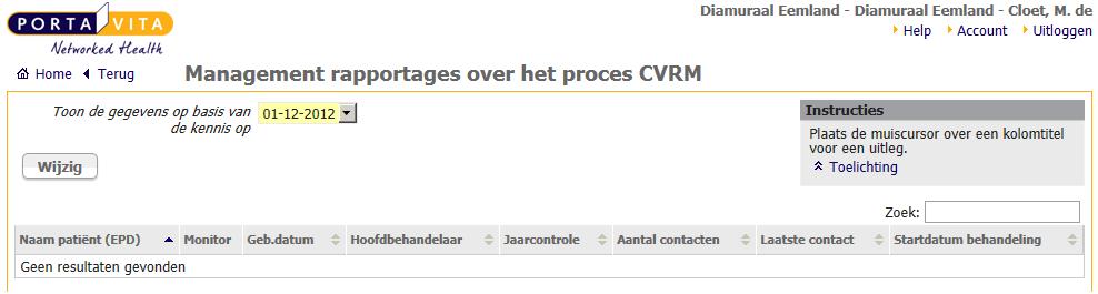 Rapportages Rapportages Kies op de homepage voor rapportages en vervolgens voor CVRM en Het Proces.